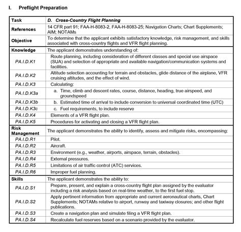 faa required knowledge tests